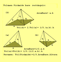 (Geometría descriptiva)
